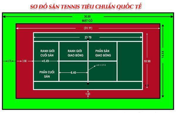Nuôi cá lồng đem lại hiệu quả cho nhiều hộ dân   Ảnh: Lê Cung